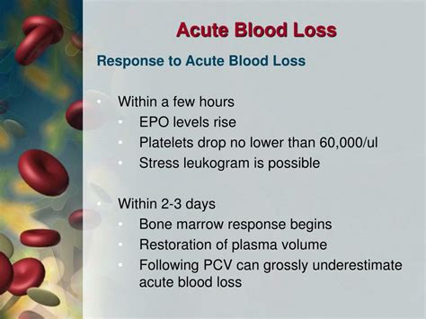 Acute Blood Loss Anemia